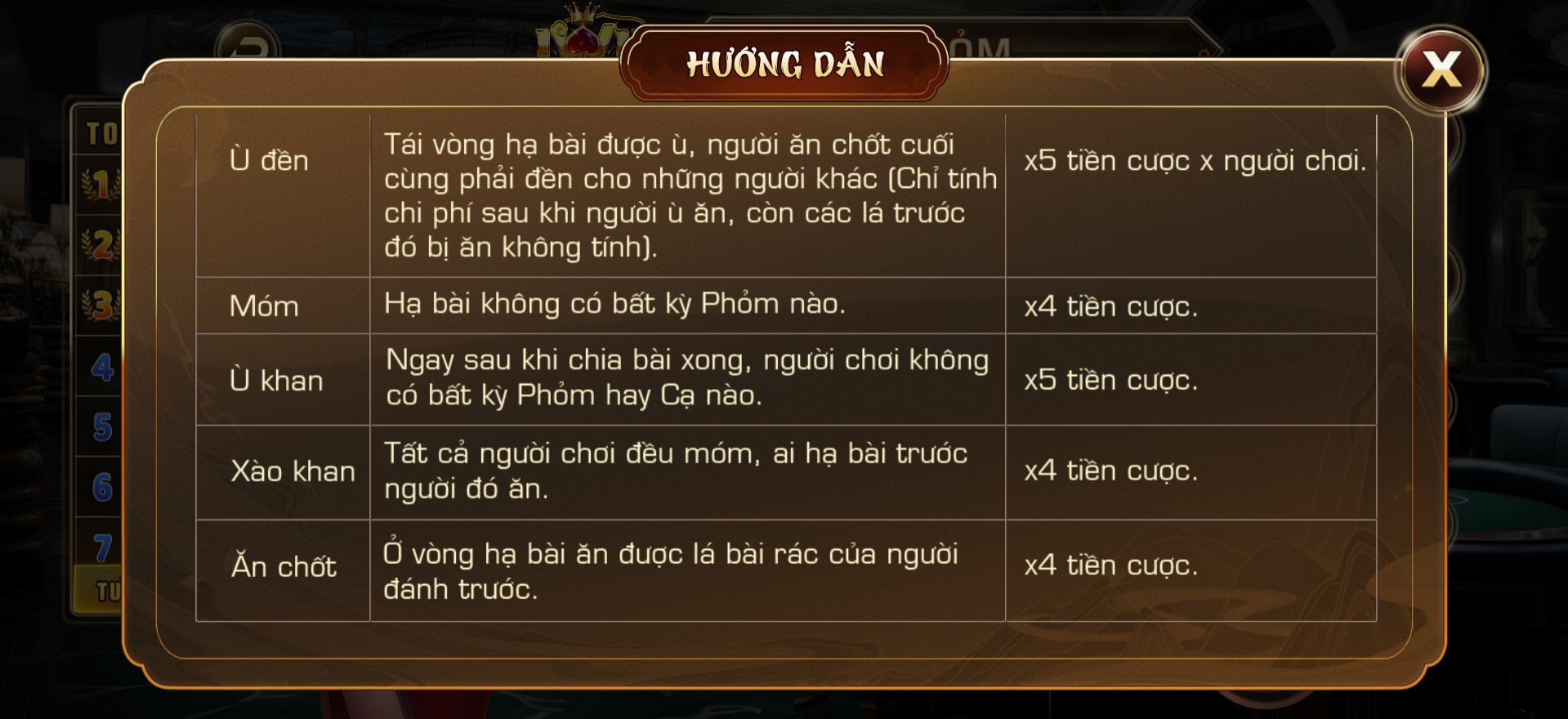 Chọn đánh bài hoặc ăn bài của người chơi kế bên